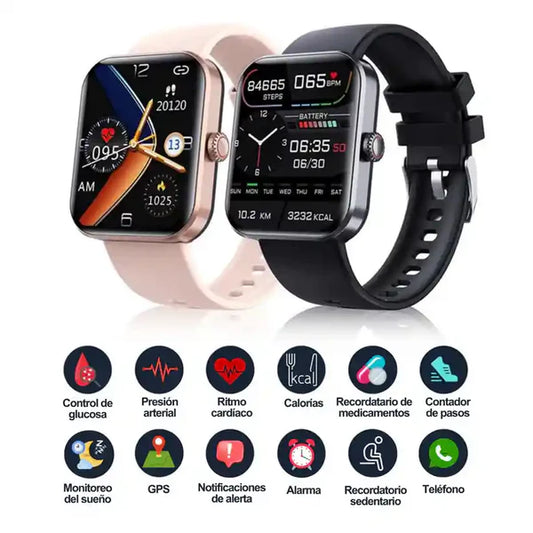 GlucoWatch™ - Reloj Inteligente
